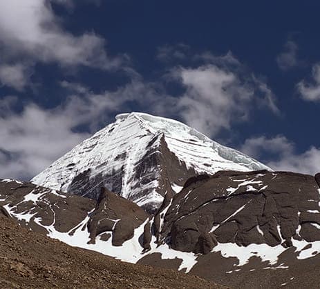Kailash Mansarovar Yatra 2026 by Helicopter in 5 Days